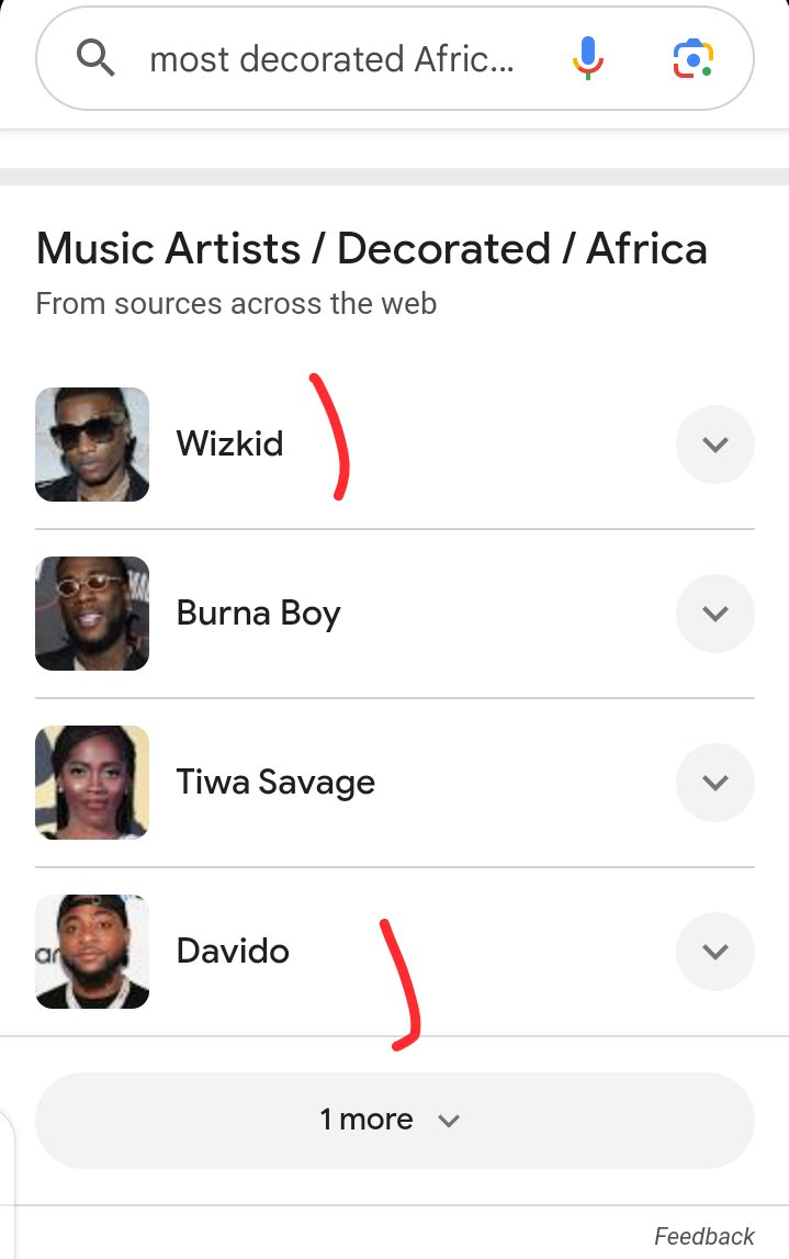 offixiql_excel's tweet photo. @wizkidayo 😂till obo die em no fit recieve half of big wiz award 
.... 
Wizkid is the most decorated artist ever in Africa and I promise u OBO no fit reach top 3 😂😂
Jesus is King 👑 
Big Wiz Forever till I die 🥹🖤🦅💯 https://t.co/1nJdeZMnUg