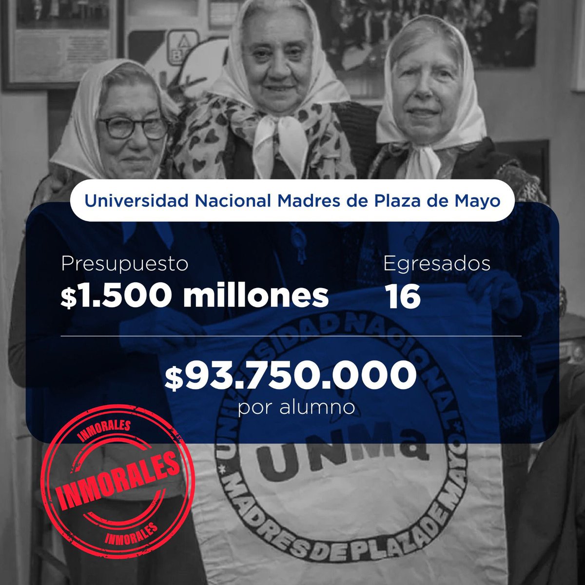 Todo lo que se financia con los impuestos, tasas y contribuciones del pueblo argentino trabajador puede y debe ser auditado para recibir fondos del Estado. Debemos cuidar lo que es de todos y dejar de proteger los negocios de los gerentes de los agujeros negros fiscales. 
Siempre