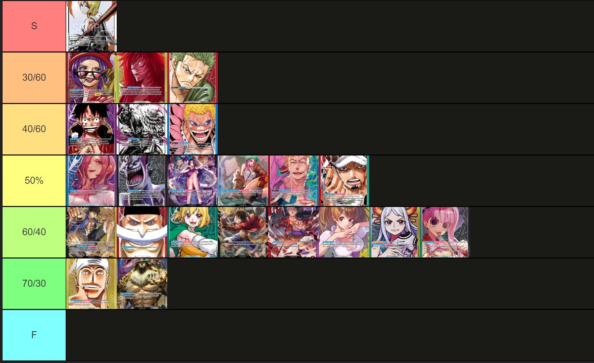 Davidmelee tweet media