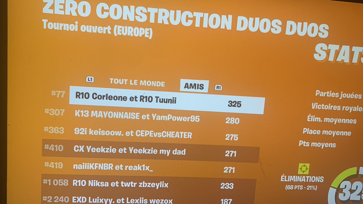 Fuck cheater 0 point les 2 last / <a href="/MaoHuguenin/">Mao</a>