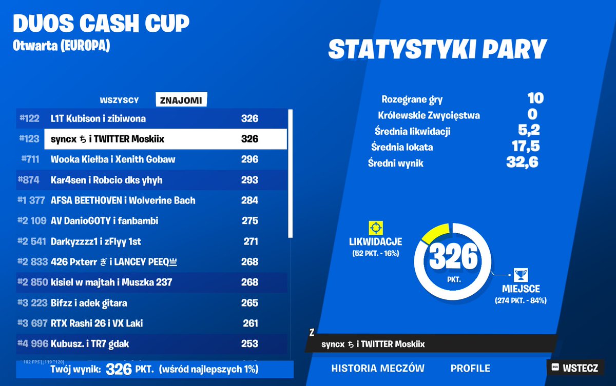 unlucky first cup w/<a href="/syncx337/">syNcx</a>