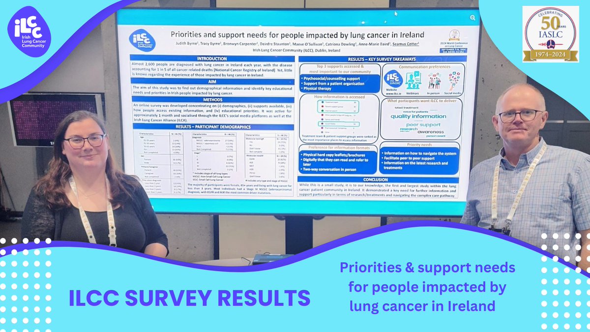 #IrishLungCancerCommunity (@lungcommunity) on Twitter photo The <a href="/LungCommunity/">#IrishLungCancerCommunity</a> undertook a short survey around the demographics and needs of those impacted by lung cancer in Ireland (n=46). This work was presented at the recent #WCLC24 in San Diego. Several key themes emerged from the data (1/5) @DonnellyStephen <a href="/hseNCCP/">NCCP</a> <a href="/HSELive/">HSE Ireland</a> <a href="/IASLC/">IASLC</a> The <a href="/LungCommunity/">#IrishLungCancerCommunity</a> undertook a short survey around the demographics and needs of those impacted by lung cancer in Ireland (n=46). This work was presented at the recent #WCLC24 in San Diego. Several key themes emerged from the data (1/5) @DonnellyStephen <a href="/hseNCCP/">NCCP</a> <a href="/HSELive/">HSE Ireland</a> <a href="/IASLC/">IASLC</a>