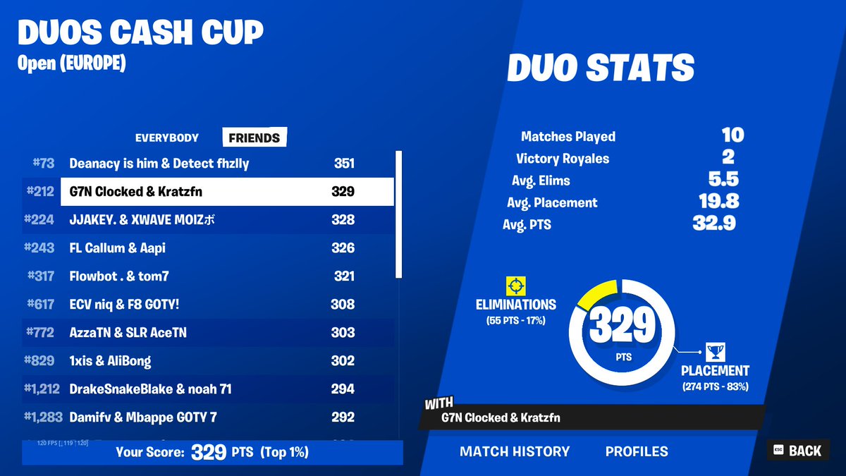 GG go next @kratzfn6