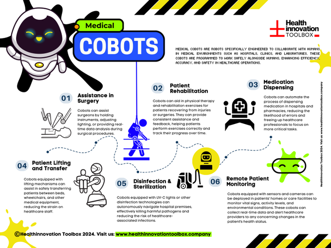 TrinusOfficial's tweet photo. #Infographic: Revolutionizing #Healthcare: The rise of #MedicalCobots driven by #Robotics, #AI, &amp; #Healthtech!

Rt @sonu_monika

#RoboticsInMedicine #AIinHealthcare #HealthTechRevolution #SmartHealthcare #DigitalHealth

cc: @CurieuxExplorer @HaroldSinnott @MikeNashTech @pchamard https://t.co/5r6DzZLSVt