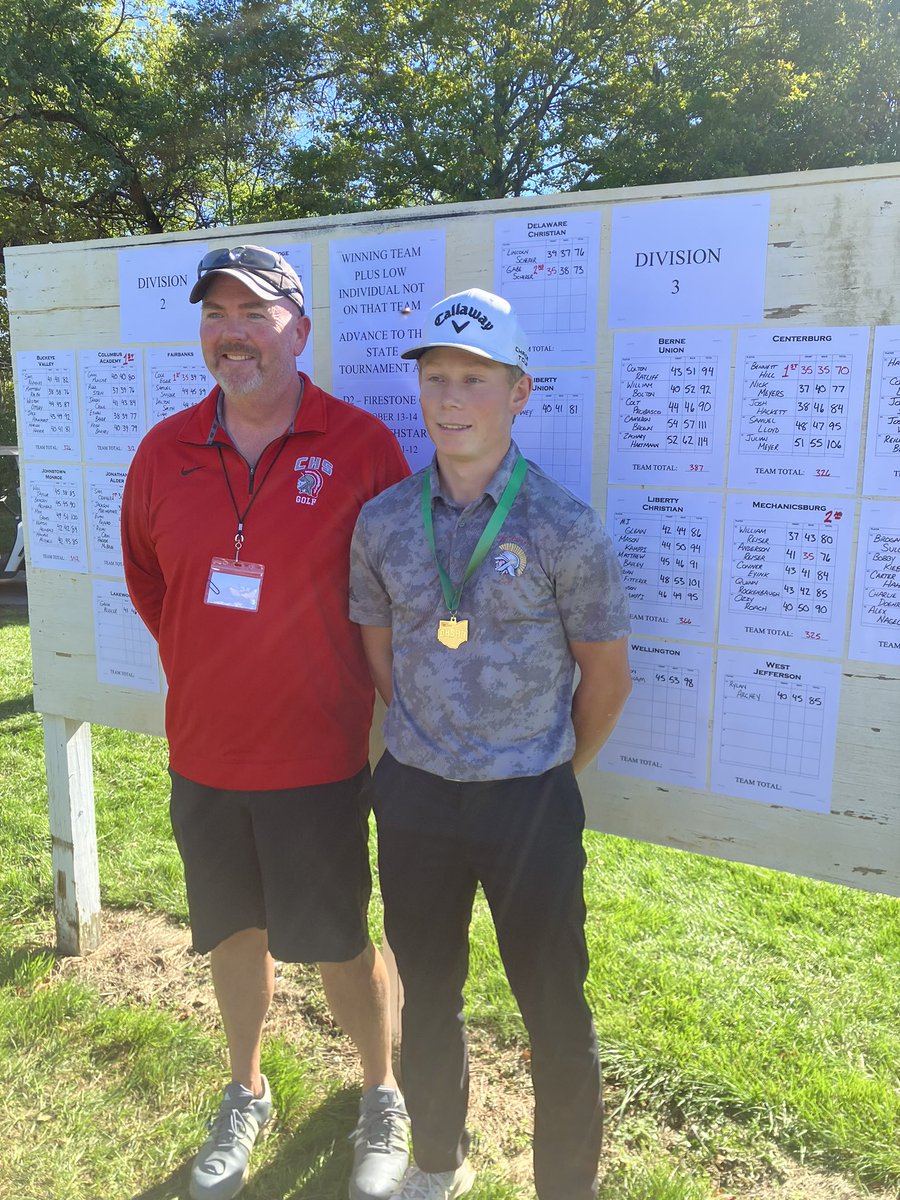 Congratulations to Bennett Hill as he was medalist and a District Champion today with a 2 under par score of 70, and has qualified for next weekend’s OHSAA State Tournament. <a href="/tmtribefan/">Tyler Mathias</a> <a href="/KnoxPages/">Knox Pages</a> <a href="/DispatchFrank/">Frank DiRenna</a> <a href="/oh_report/">OH.Report</a>