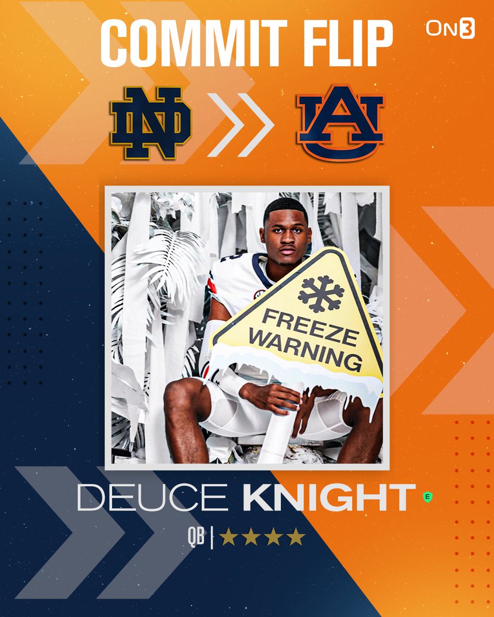 🚨BREAKING🚨 Elite 2025 QB Deuce Knight has flipped his commitment from Notre Dame to Auburn🦅 

Knight ranks No. 32 NATL. (No. 6 QB) in the On300‼️

More from <a href="/SWiltfong_/">Steve Wiltfong</a>: on3.com/news/auburn-fl…