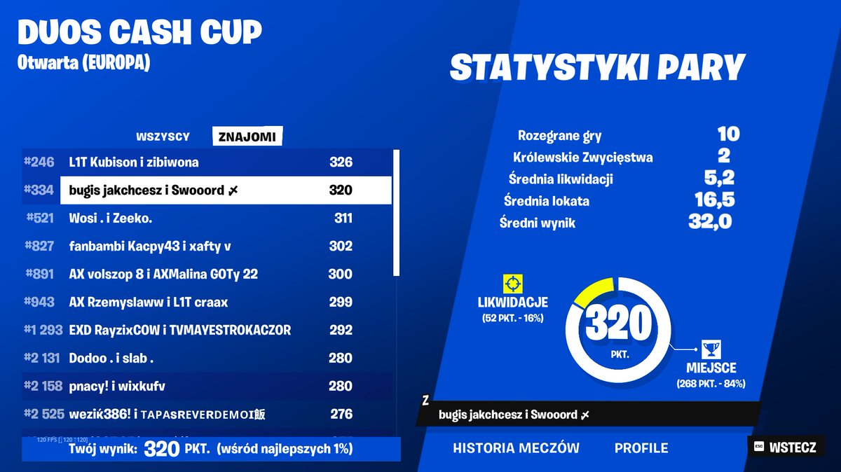 wreszcie lepiej w @Bugis3k