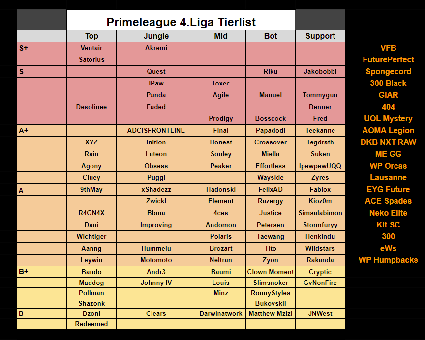 300clownfiesta tweet media