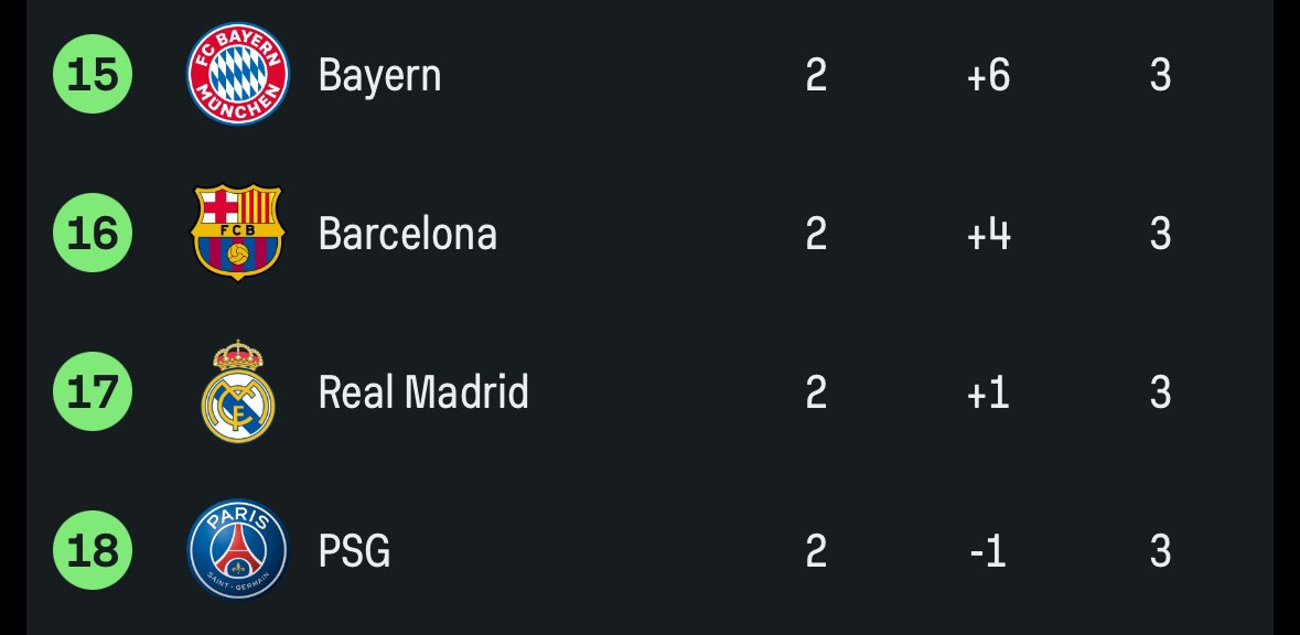 total Barça tweet media
