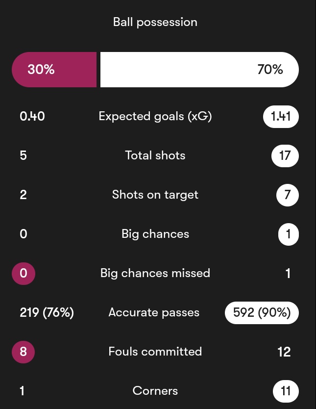 Bayern & Germany tweet media