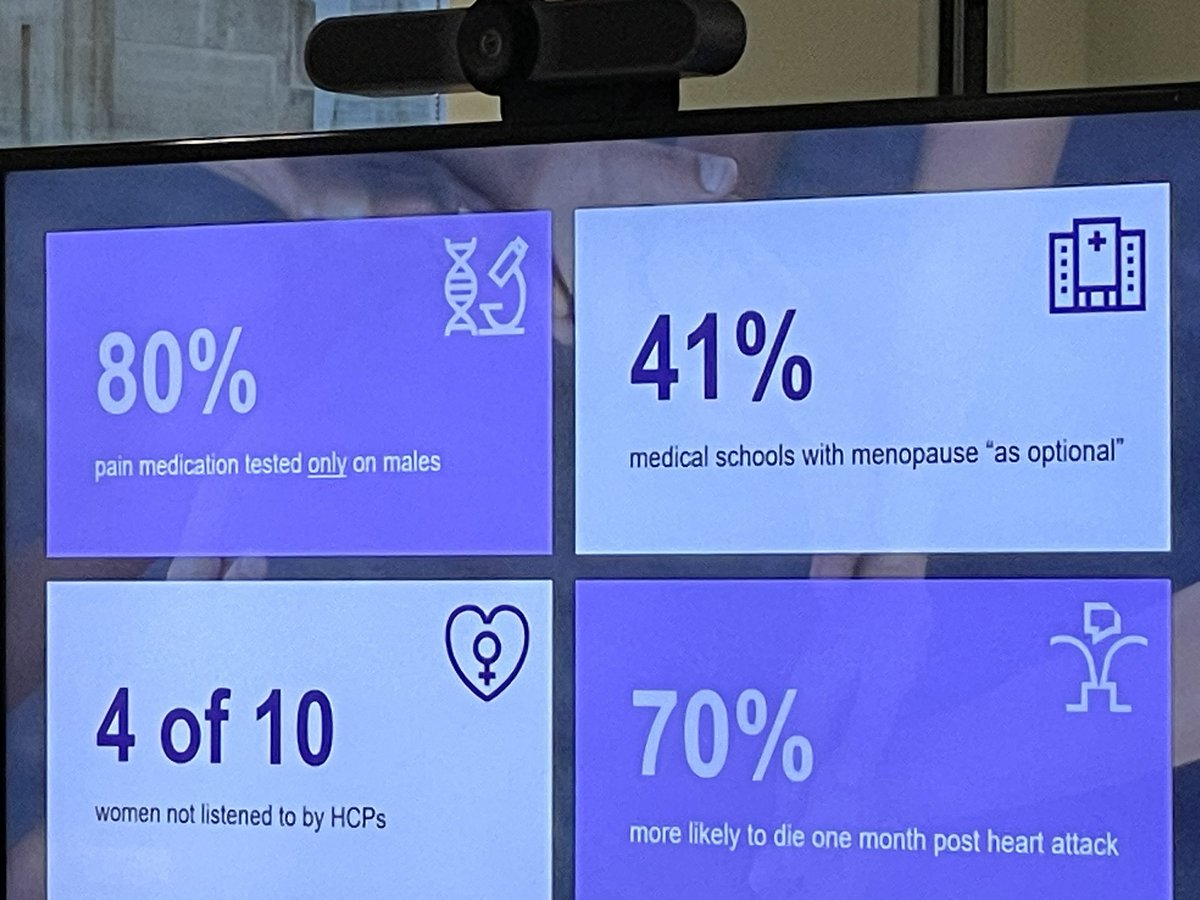 Jane Hirst (@drjanehirst) on Twitter photo Amazing event hosted by Kearney on Women’s Health. The gap for women in the U.K. is stark. Time to stop measuring and start changing <a href="/lregan7/">Lesley Regan</a> <a href="/georgeinstitute/">The George Institute for Global Health</a> <a href="/MESSAGE_TGI/">MESSAGE (Medical Science Sex & Gender Equity)</a> Amazing event hosted by Kearney on Women’s Health. The gap for women in the U.K. is stark. Time to stop measuring and start changing <a href="/lregan7/">Lesley Regan</a> <a href="/georgeinstitute/">The George Institute for Global Health</a> <a href="/MESSAGE_TGI/">MESSAGE (Medical Science Sex & Gender Equity)</a>