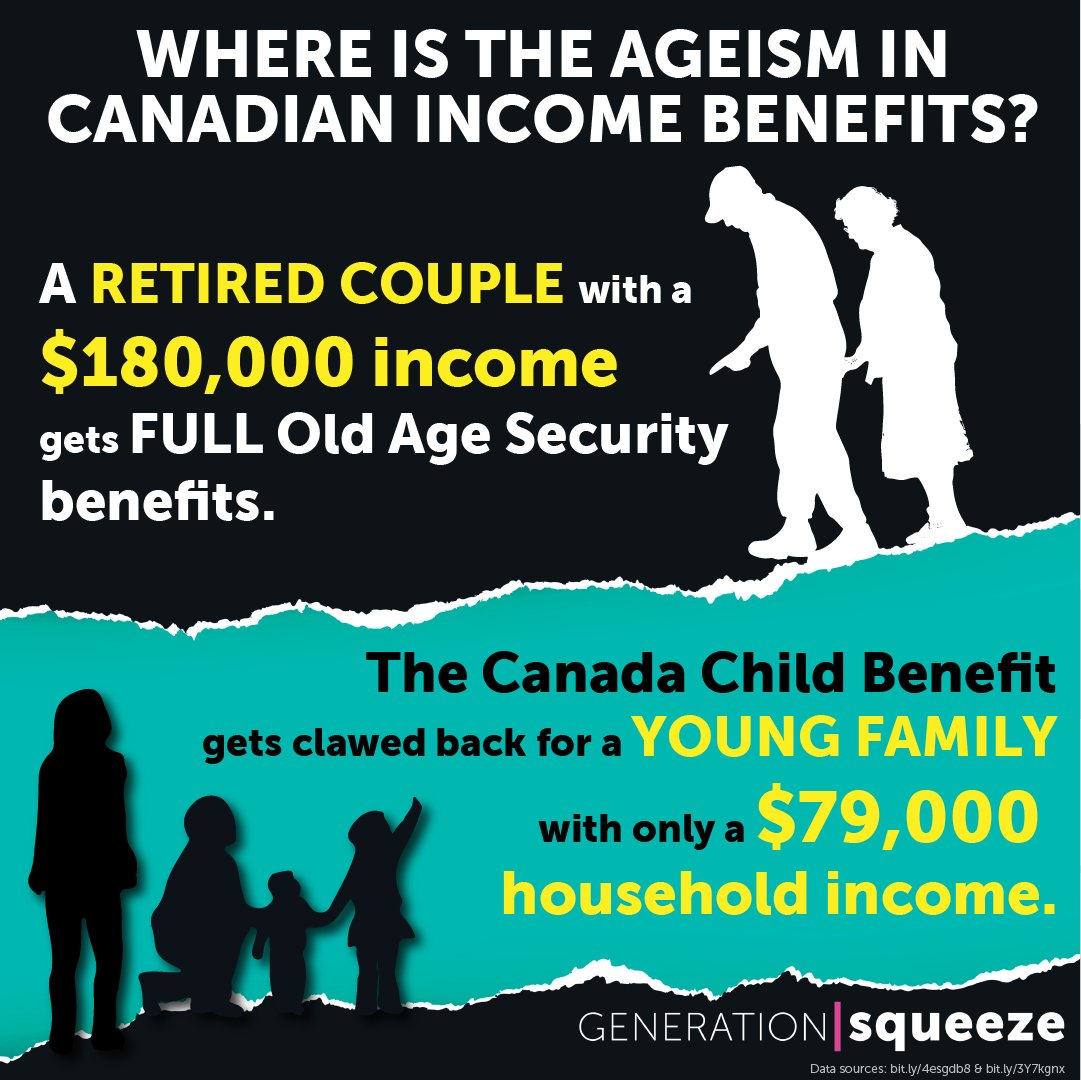 The discrepancy between benefits for Canada's retirees and young families merits concern. Federal parties MUST consider intergenerational fairness in any proposal to reform OAS in Canada. There are ways to improve it without burdening future generations. 🧵 #cdnpoli