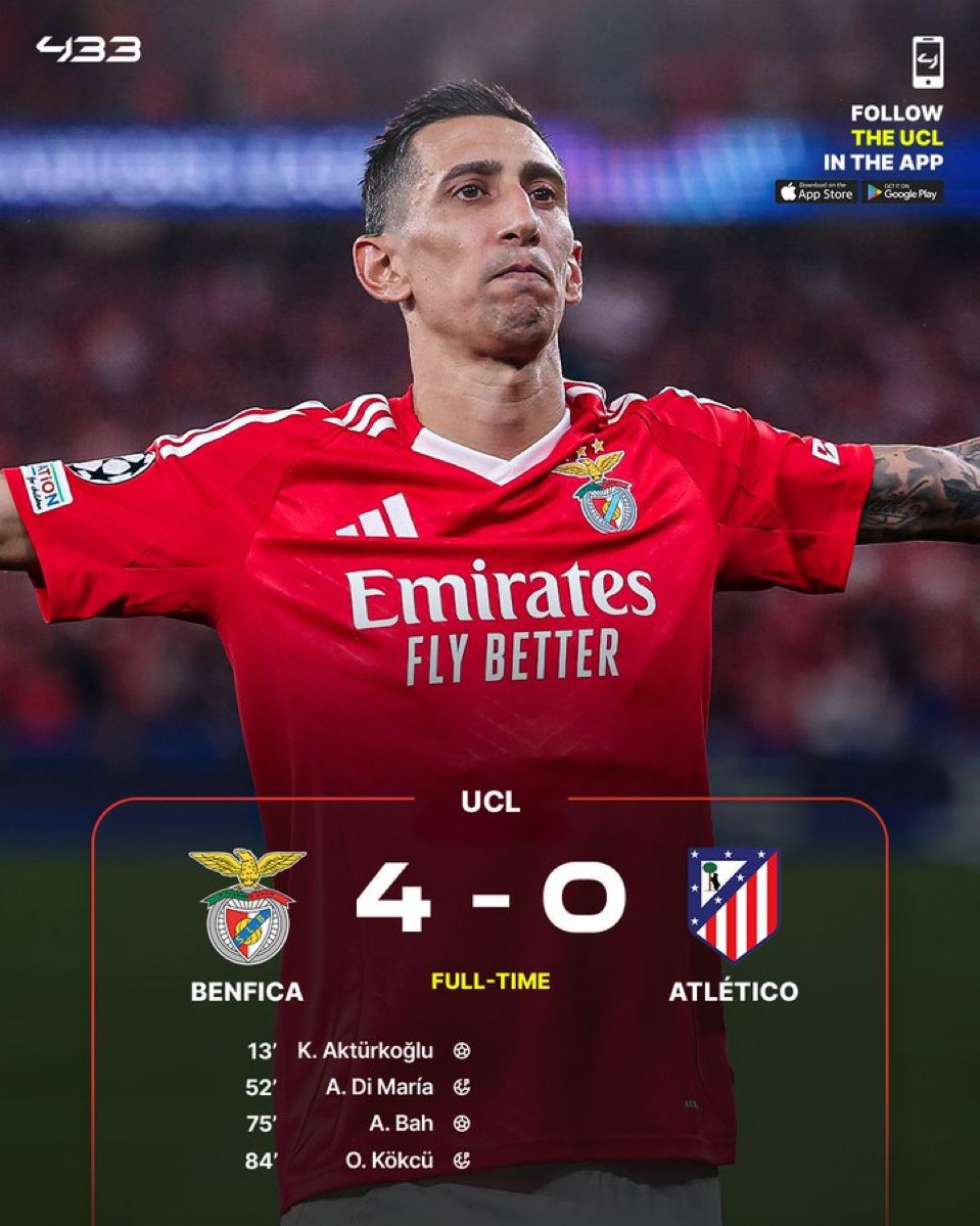 TactikZone's tweet photo. Benfica TERRASSE l’Atletico Madrid 4-0 à domicile 🔥🔥

Di Maria buteur ⚽️

#ChampionsLeague #BenficaAtleti https://t.co/YzSAKvZYpE