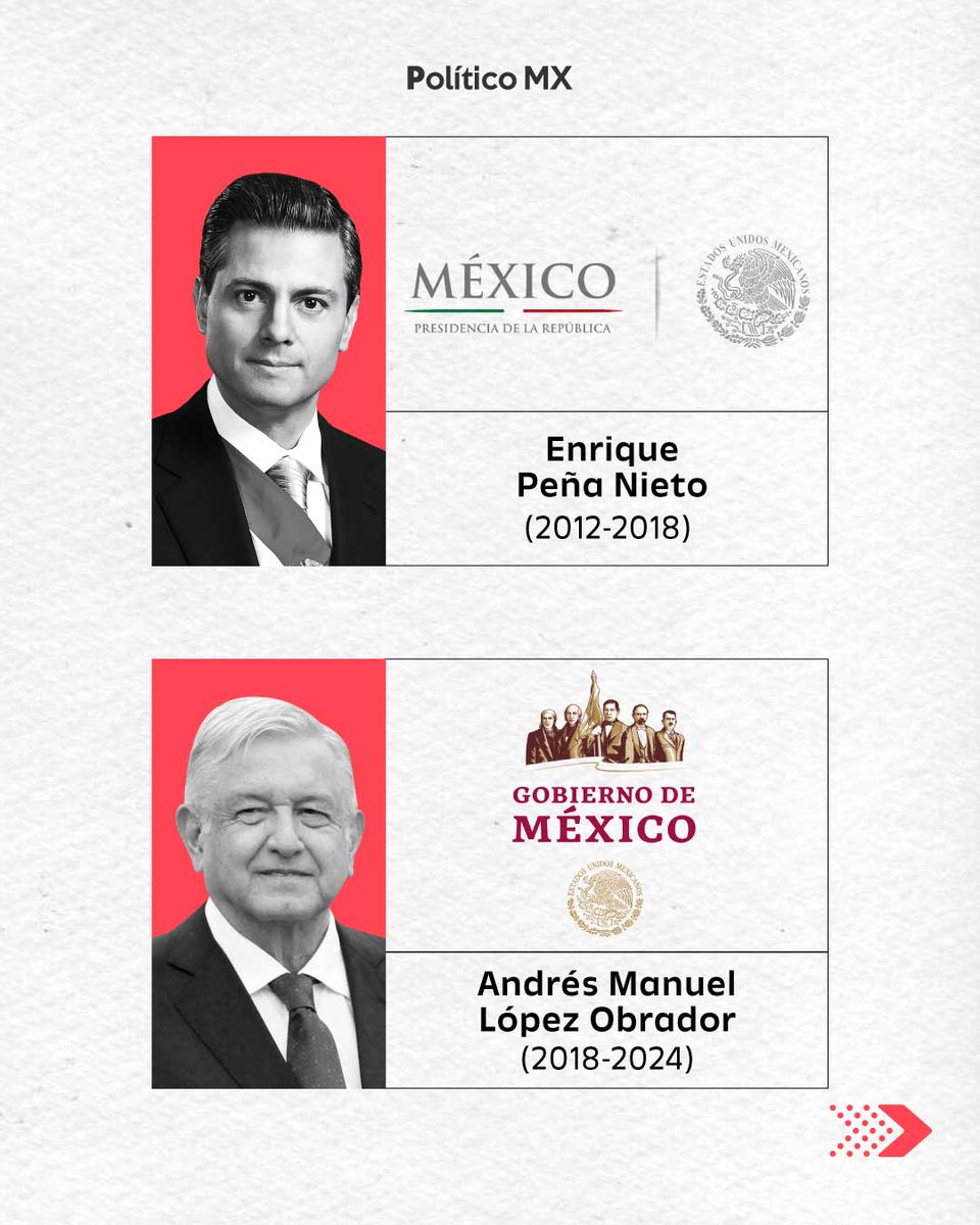 politicomx's tweet photo. 📸 Así ha cambiado el logo del Gobierno de México con Sheinbaum, AMLO y otros presidentes🇲🇽

Cada presidente ha personalizado la imagen de su gobierno con diferentes símbolos o personajes que han marcado la historia de México. Carlos Salinas, Ernesto Zedillo y @VicenteFoxQue optaron por los colores patrios y el Escudo Nacional; fue hasta el sexenio de Andrés Manuel @lopezobrador_ que en el logotipo aparecieron figuras de la historia mexicana y con la primera presidenta, @Claudiashein, también apareció la primera mujer en el emblema oficial.