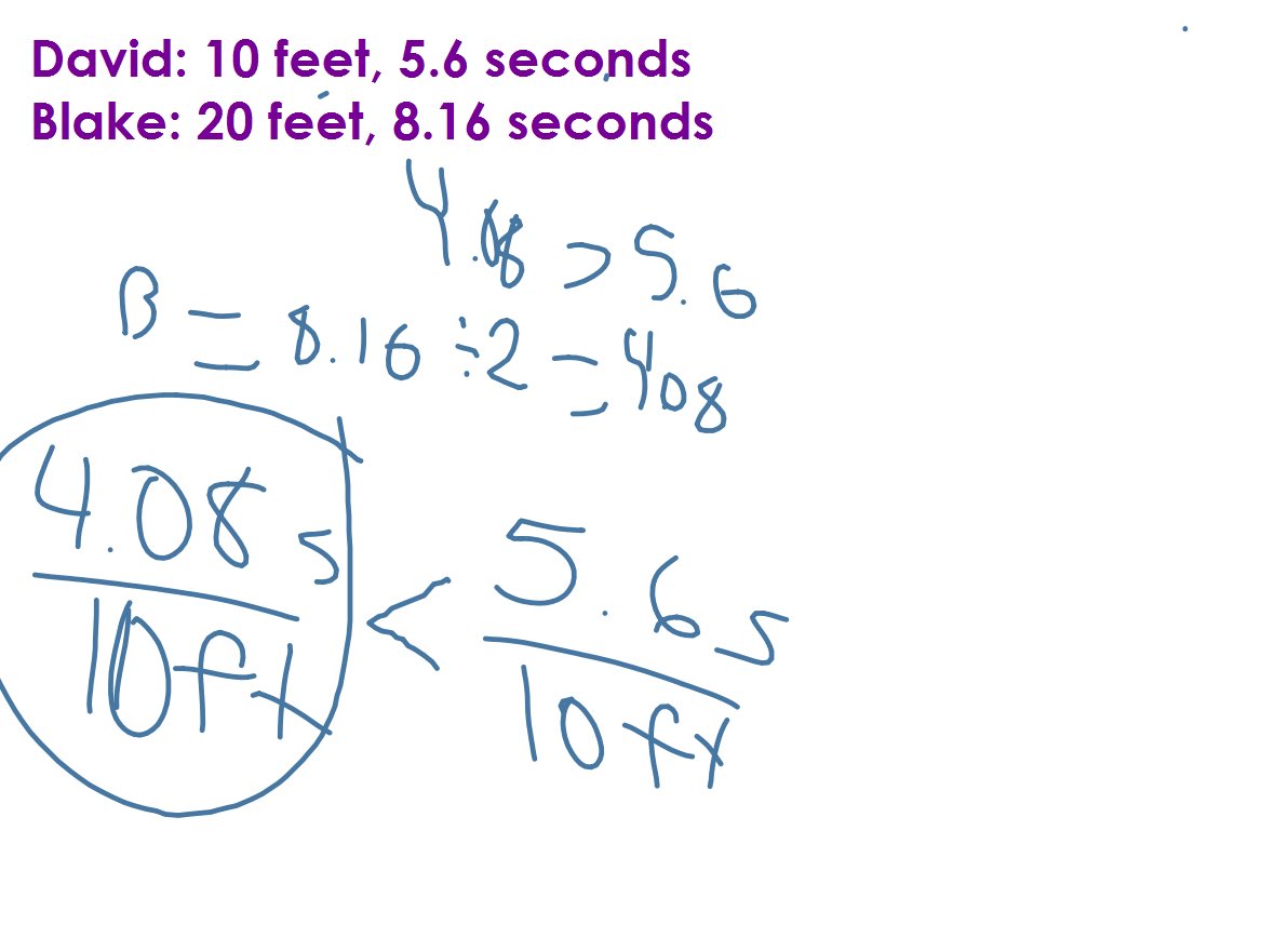 Miss Battersby tweet media