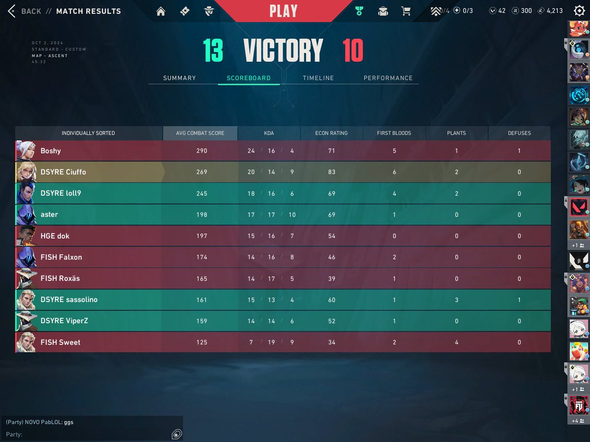Flawless run and we qualify for <a href="/LuccaCandG/">Lucca Comics & Games</a> LAN with <a href="/DsyreEsports/">DSYRE</a>. Proud of first games as IGL.

Godlike teammates.
<a href="/Loll9_val/">loll9🐊</a> <a href="/VIPERZVAL/">ViperZ</a> <a href="/sassolinoVAL/">sassolino</a> <a href="/ASTERRVAL/">ASTERR</a> <a href="/finganjodezzz/">fingannn🐊🕺🏻</a> <a href="/gambling_n/">🖌️</a>