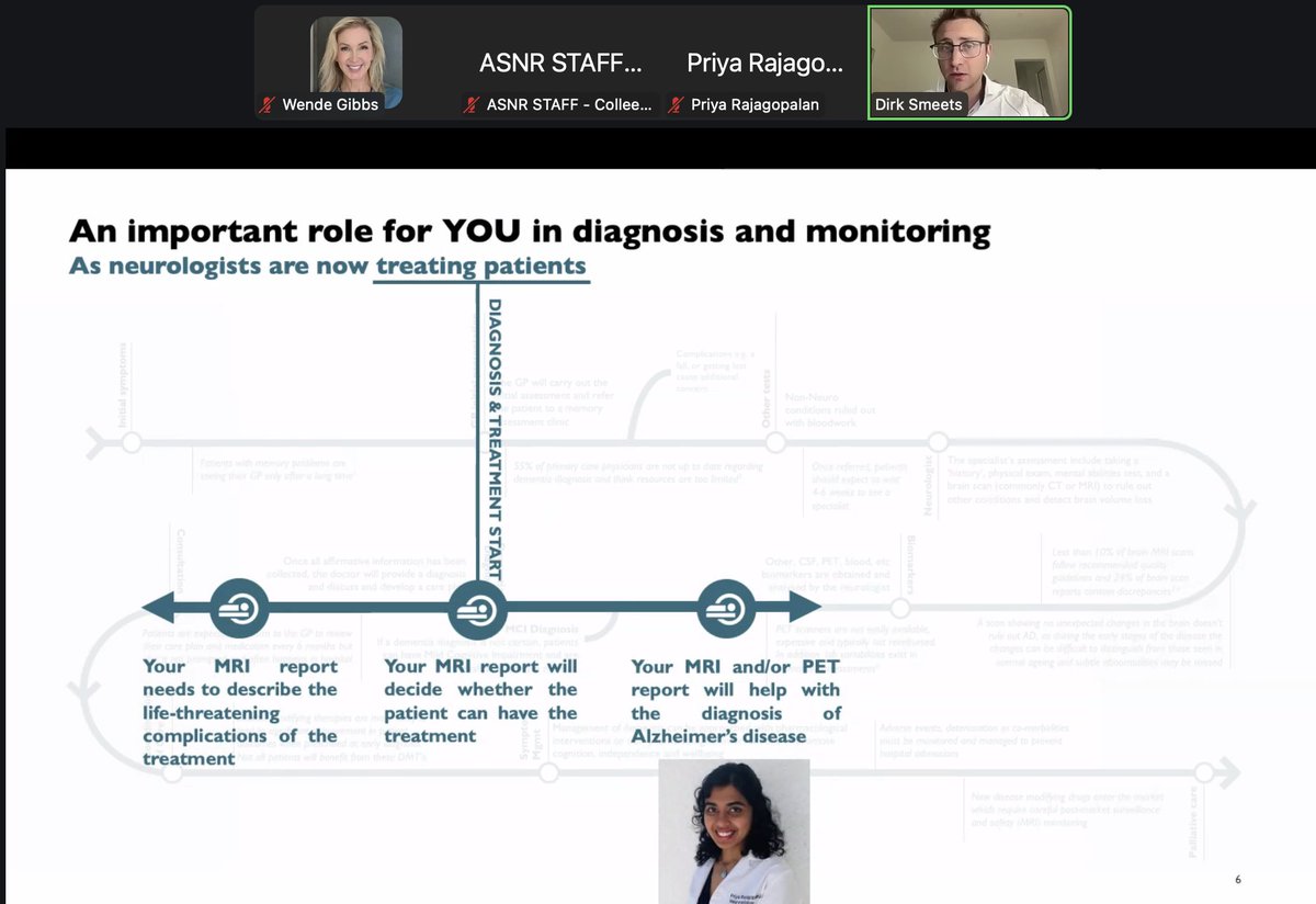 Wende Gibbs (@wendengibbs) on Twitter photo Thank you @rajagopalan_pri & <a href="/dsmeets/">Dirk Smeets</a> for those fantastic educational presentations - catching us up with advances in knowledge that impact our patients. Diagnosis of AD and new treatments and complications- what do we look for and what must we report. For those who missed it- Thank you @rajagopalan_pri & <a href="/dsmeets/">Dirk Smeets</a> for those fantastic educational presentations - catching us up with advances in knowledge that impact our patients. Diagnosis of AD and new treatments and complications- what do we look for and what must we report. For those who missed it-