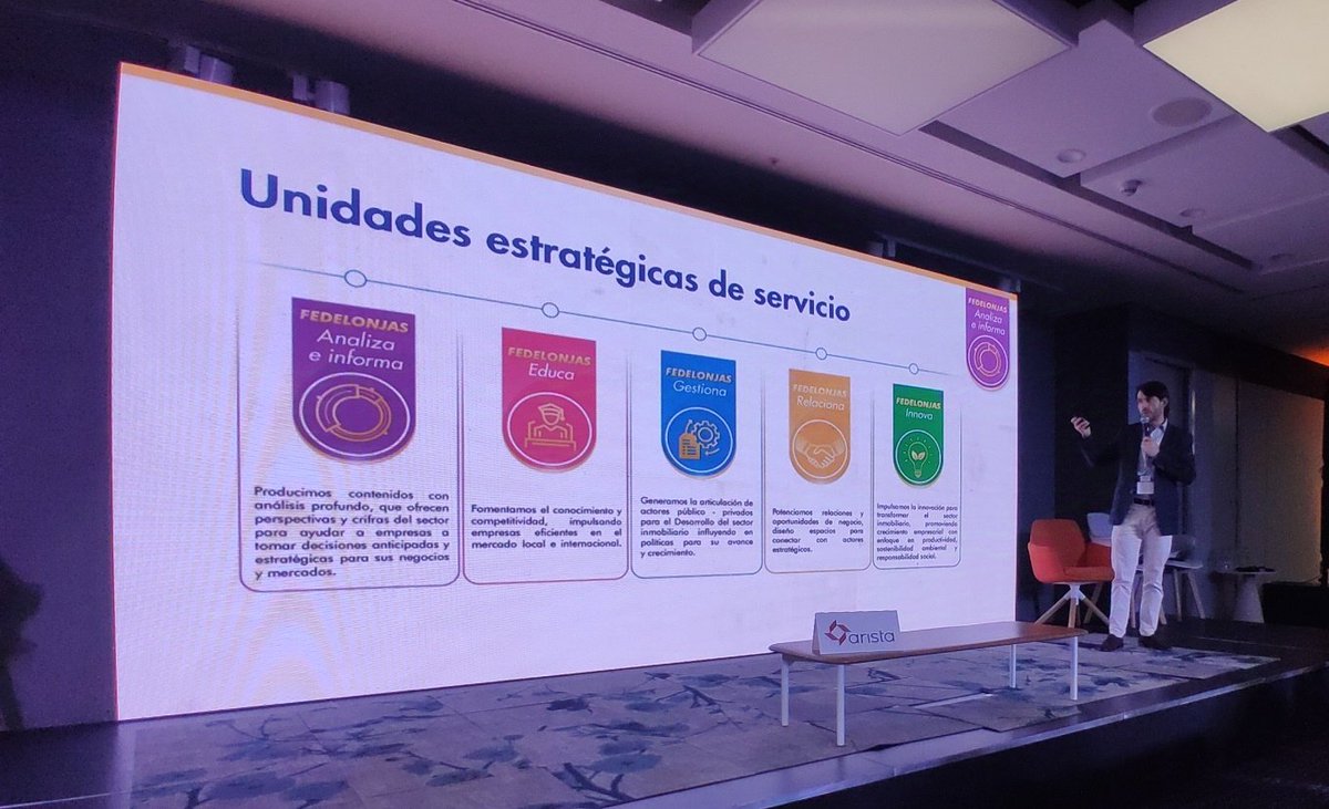 FEDELONJAS's tweet image. 🚀 En #REMTech2024 🌐
Nuestro presidente, @Marioandresrp, resalta el papel fundamental del sector inmobiliario en el crecimiento de la economía colombiana.

La innovación y la tecnología están impulsando la competitividad y profesionalización del gremio.

#SectorInmobiliario