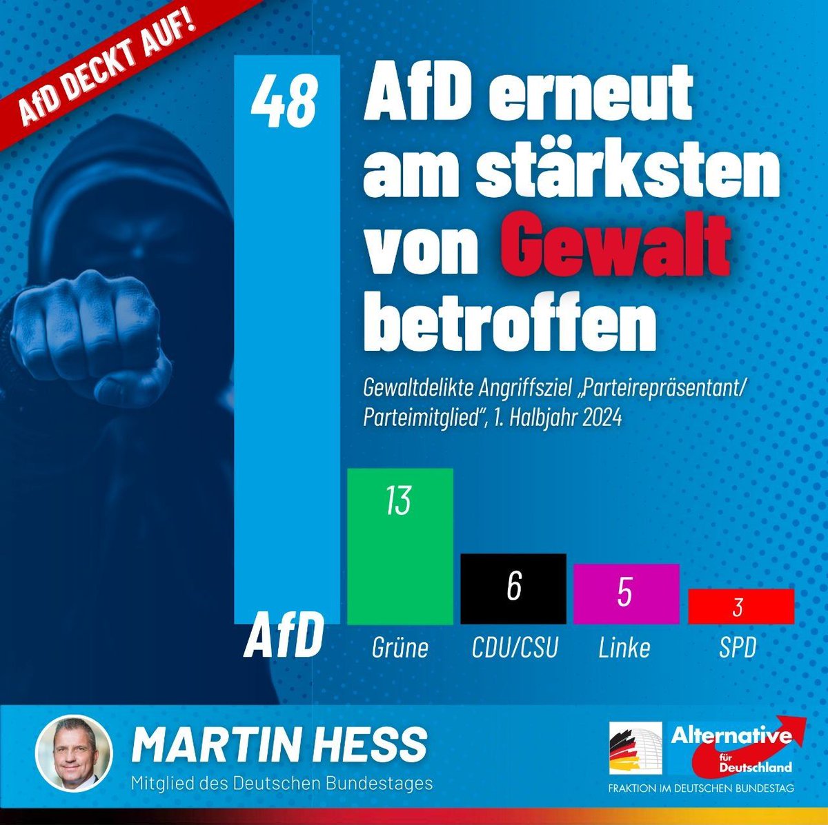 Verrückte _Welt tweet media