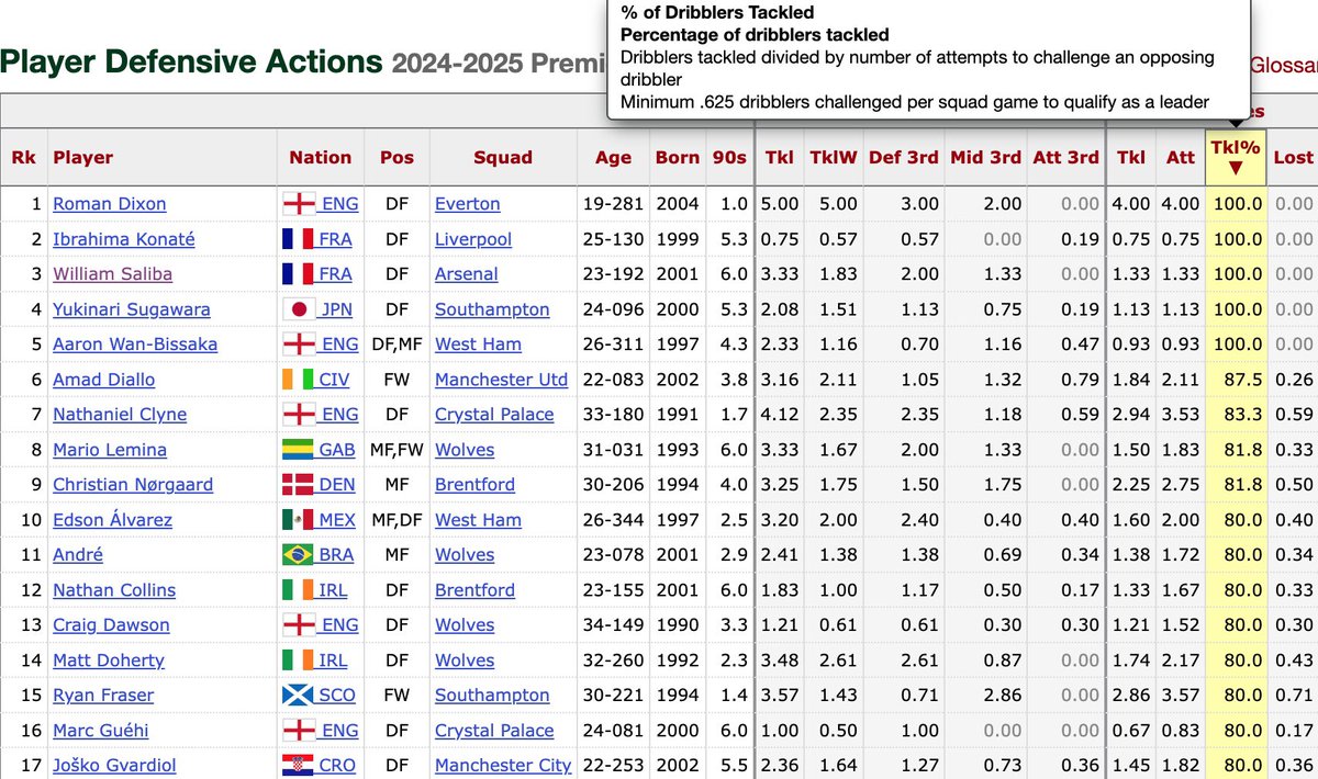 Martin Holm Larsen tweet media