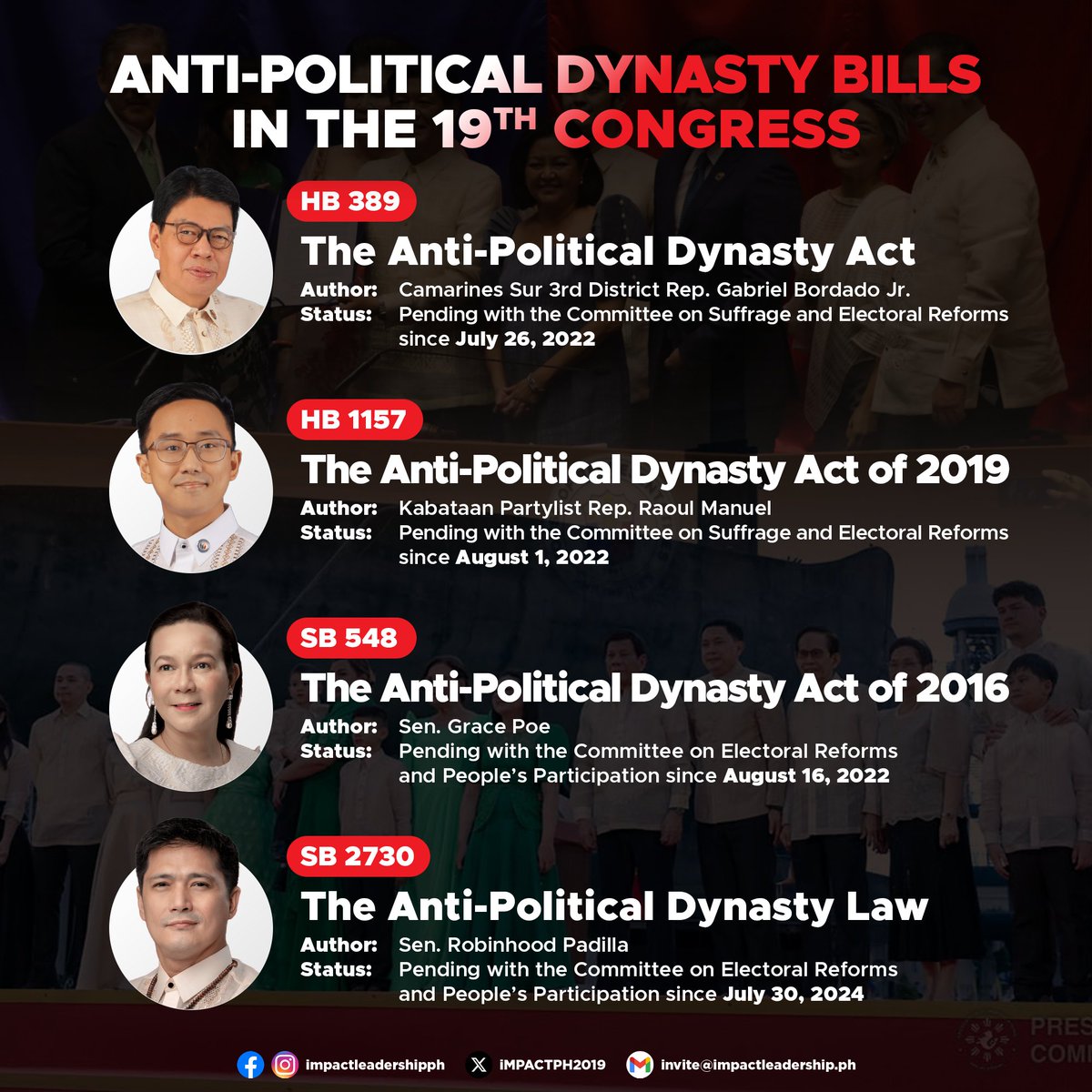 iMPACTPH2019's tweet photo. ANTI-POLITICAL DYNASTY BILLS IN THE 19TH CONGRESS

Mountain Province Lone District Rep. Maximo Dalog Jr. chairs the House Committee on Suffrage, while Sen. Imee Marcos leads the Senate Committee on Electoral Reforms. Both lawmakers are members of political families. https://t.co/4wutVm0HpX