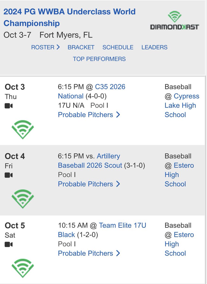 Florida Flames Baseball tweet media