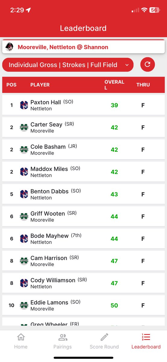 Paxton Hall tweet media