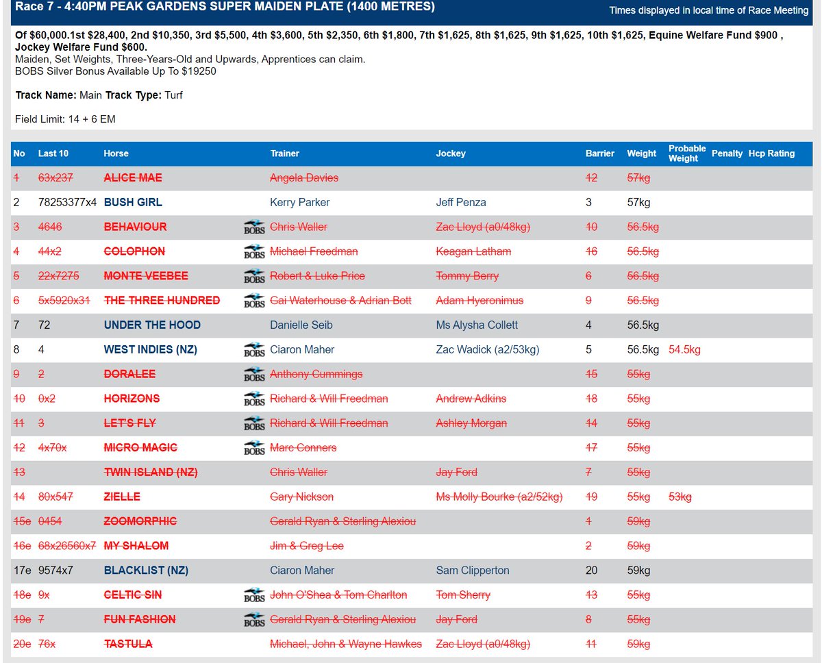 Punters+ tweet media