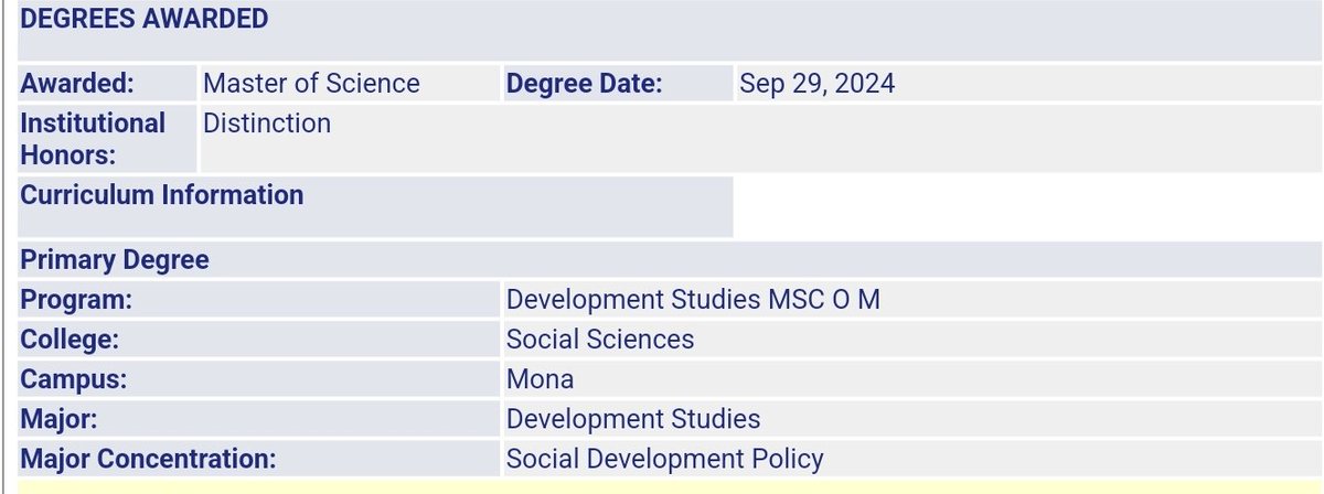 KingDwayney101's tweet image. I worked so damn hard to get this degree. The last few weeks in particular were Hell, but if caterpillars can fly, so can I. #Mastered
