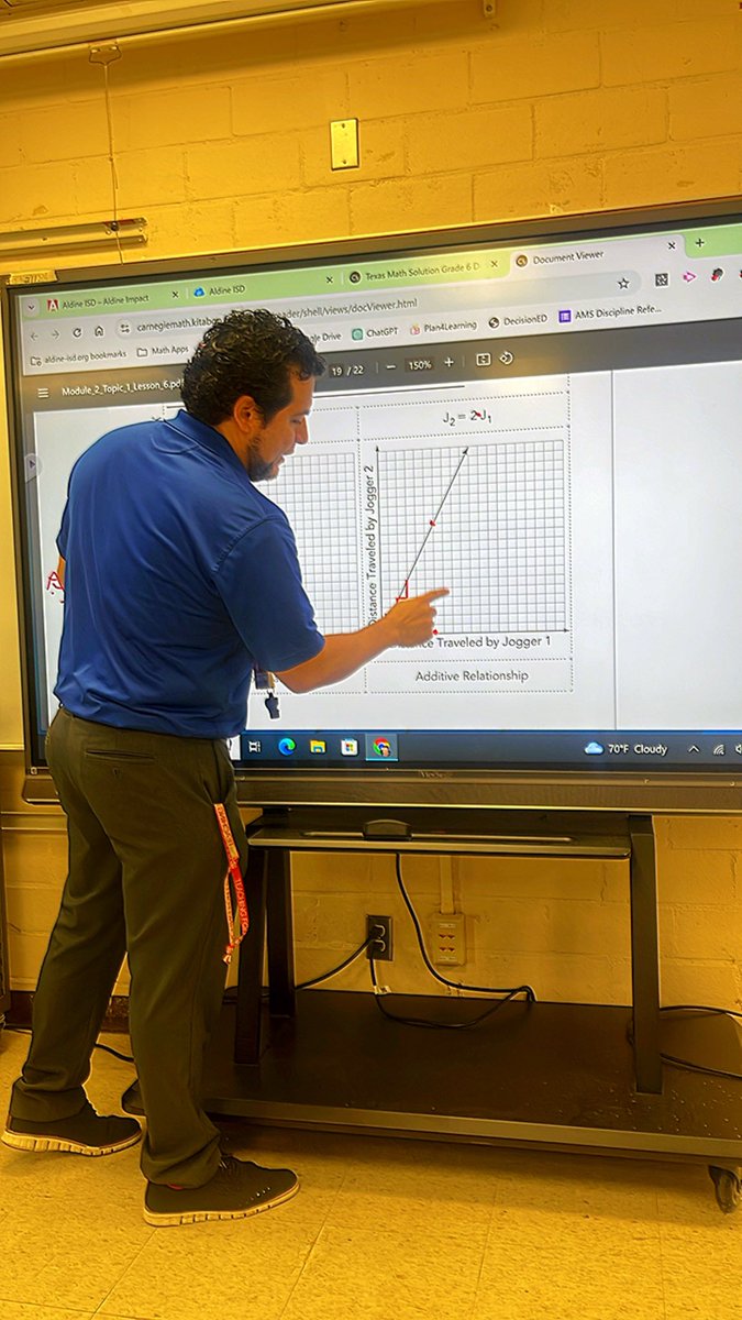 DrCrystalWatson's tweet photo. SAS on SITE day @AldineMS_AISD Our 6th and 7th grade Math CBPLs were 🔥🔥🔥
Backwards mapping, aggressive monitoring  and critical success factors all anchored in the purpose of the lesson!! #FOCUS🎯
#elevatingessentialsofexcellence 
#teamONESECONDtonone https://t.co/TVVMLo3gAj
