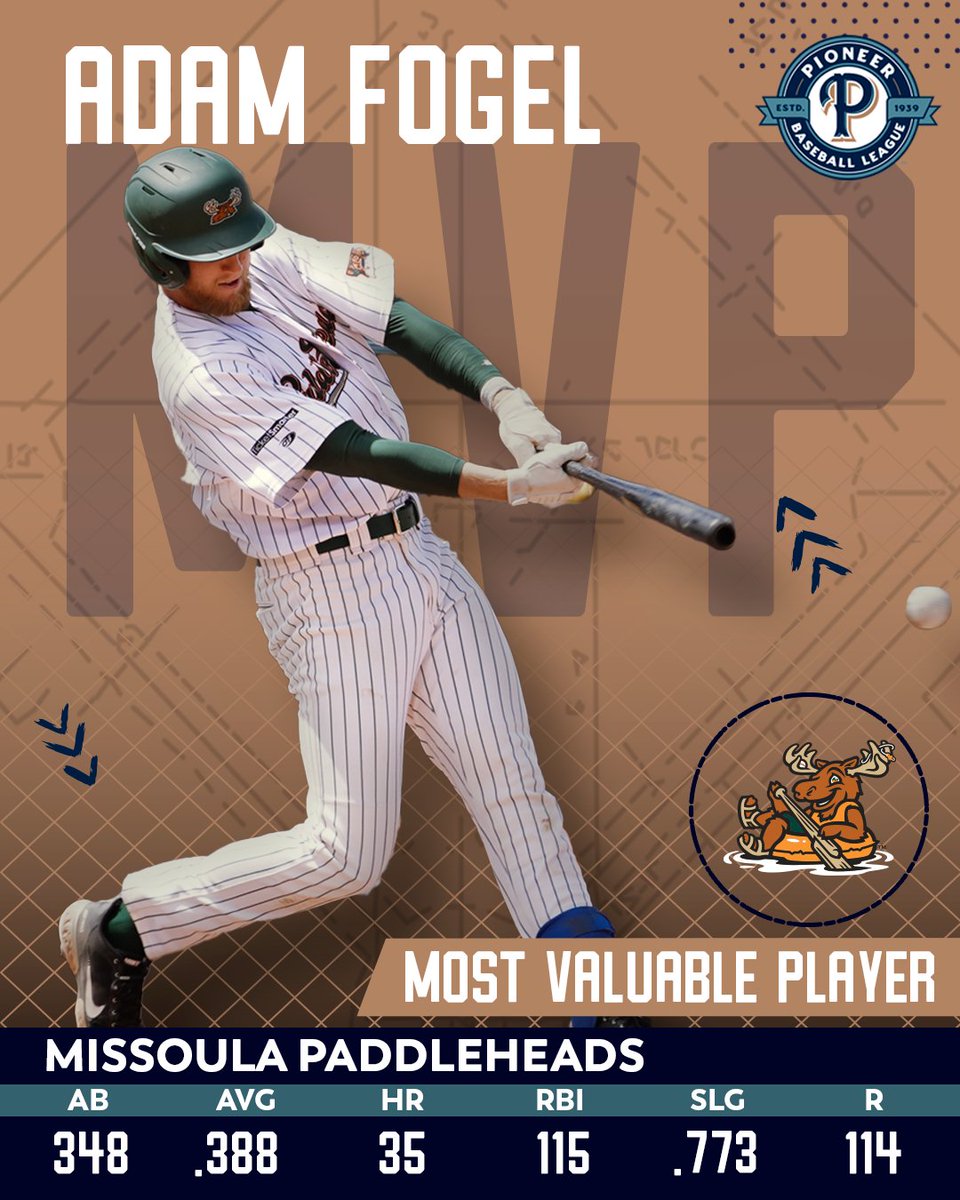 PBL1939's tweet photo. 💥 2024 Post Season Awards https://t.co/Z7DiDgErr2