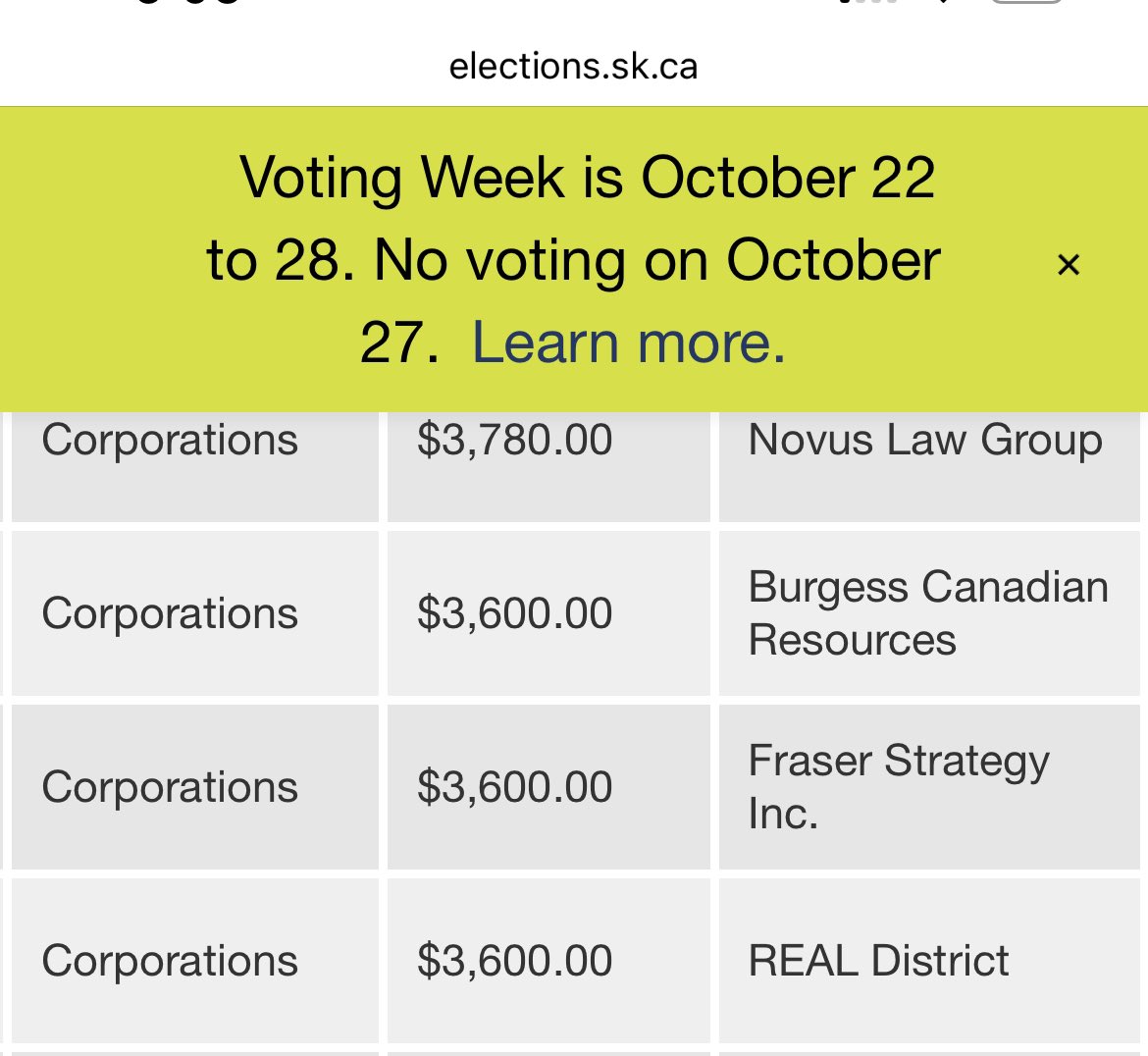 Would anyone at <a href="/CityofRegina/">City of Regina</a> care to explain how the #yqrcc taxpayer funded REAL District has thousands of dollars for SaskParty political donations post COVID? #skpoli