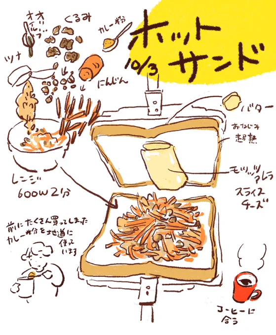 カレー味とコーヒーの喫茶店感 