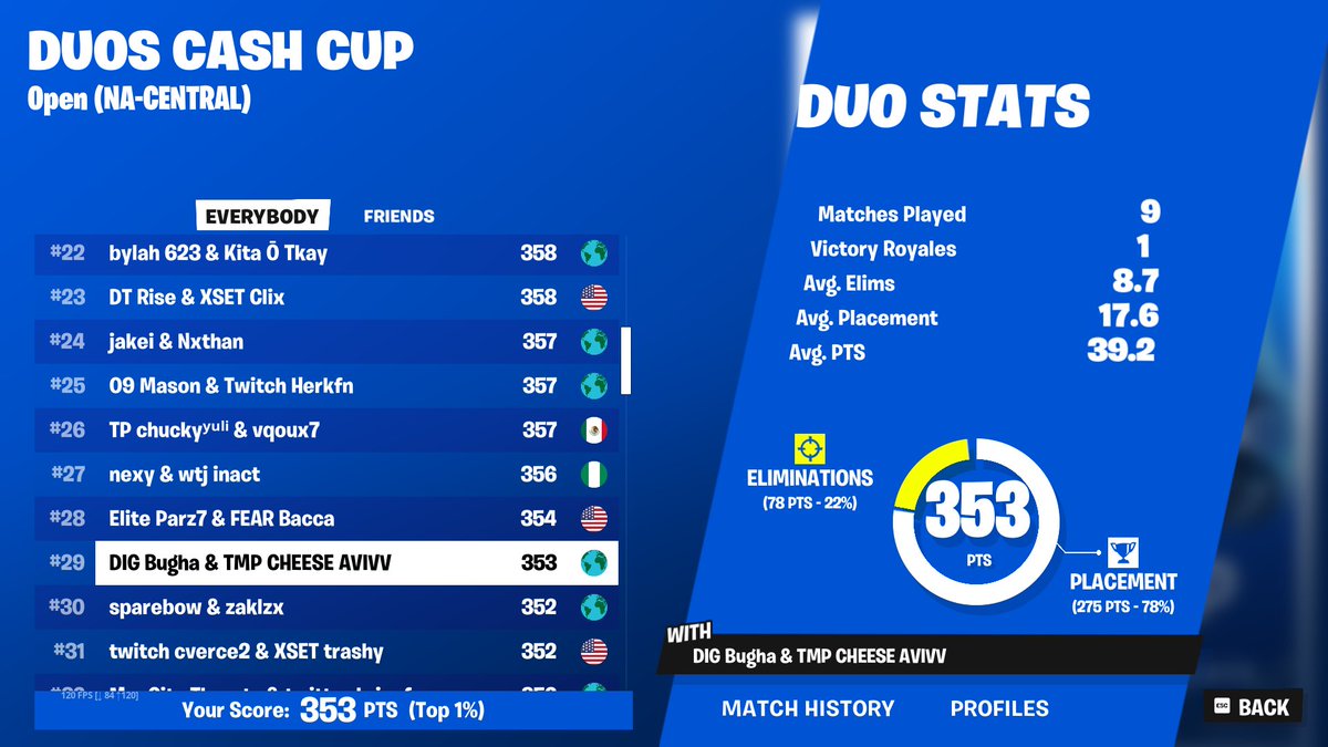 7VEN Avivv tweet media