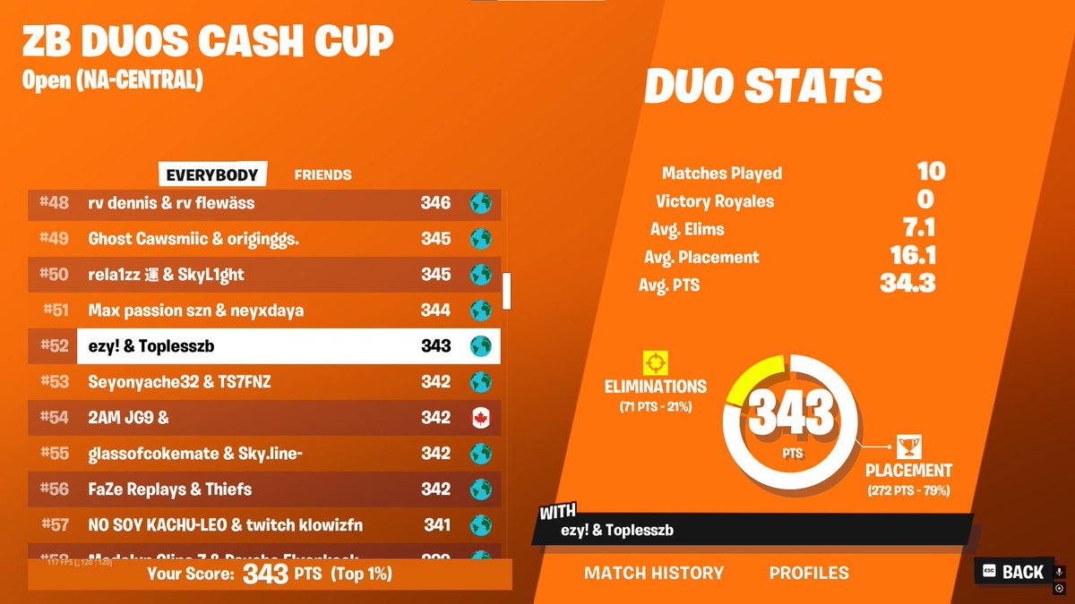 qualed cheater cup once cheaters get banned 😴