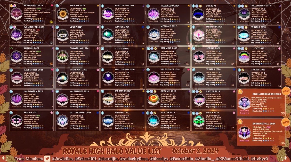 SeizariRH tweet media