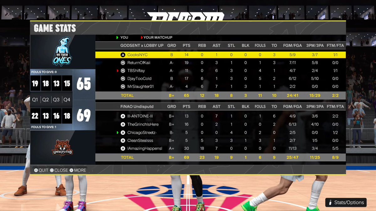 FiNAO x Undisputed (@undisputed_2k) on Twitter photo GGs to <a href="/GODSENT2k/">MPBA WR GODSENT CHAMPS ๐โ๐ป</a> as we advance to next round of <a href="/HOFLeague2K/">HOF League</a>
PG: <a href="/Antoine100M/">๐ฆ</a>
SG: <a href="/x6Mello/">mel</a>
SF: <a href="/ChicagoStreetz/">SB๐ท๏ธ</a>
PF: <a href="/cleanstealsx/">quin</a>
C: <a href="/AmazingHappensI/">Mike 2๏ธโฃ3๏ธโฃ</a>
Powered by : <a href="/BodegaCatsGC/">Bodega Cats GC</a>
@youFamousEnough GGs to <a href="/GODSENT2k/">MPBA WR GODSENT CHAMPS ๐โ๐ป</a> as we advance to next round of <a href="/HOFLeague2K/">HOF League</a>
PG: <a href="/Antoine100M/">๐ฆ</a>
SG: <a href="/x6Mello/">mel</a>
SF: <a href="/ChicagoStreetz/">SB๐ท๏ธ</a>
PF: <a href="/cleanstealsx/">quin</a>
C: <a href="/AmazingHappensI/">Mike 2๏ธโฃ3๏ธโฃ</a>
Powered by : <a href="/BodegaCatsGC/">Bodega Cats GC</a>
@youFamousEnough