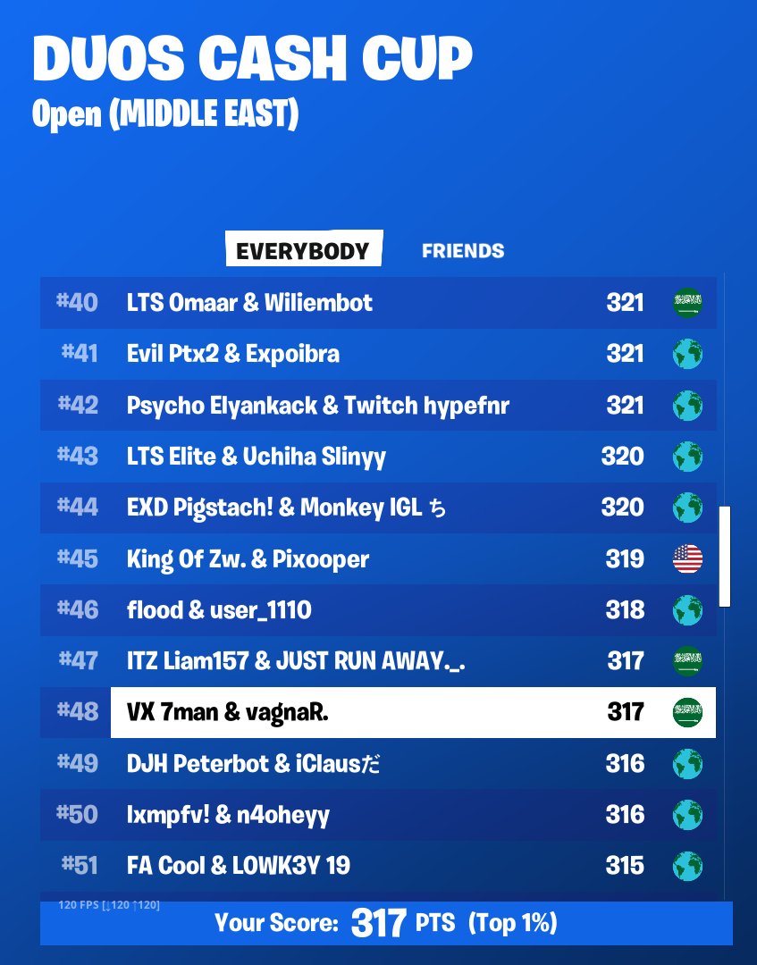 qual duo cashy