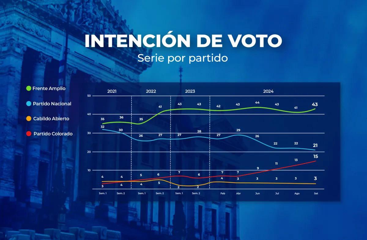 Diego Riveiro González tweet media