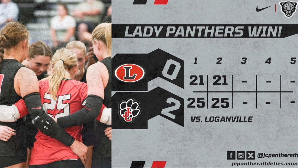 For the 3rd year in a row Panther Volleyball has won 30+ games. We look forward to seeing everyone tomorrow back in Panther Pavillon for Rec Night.