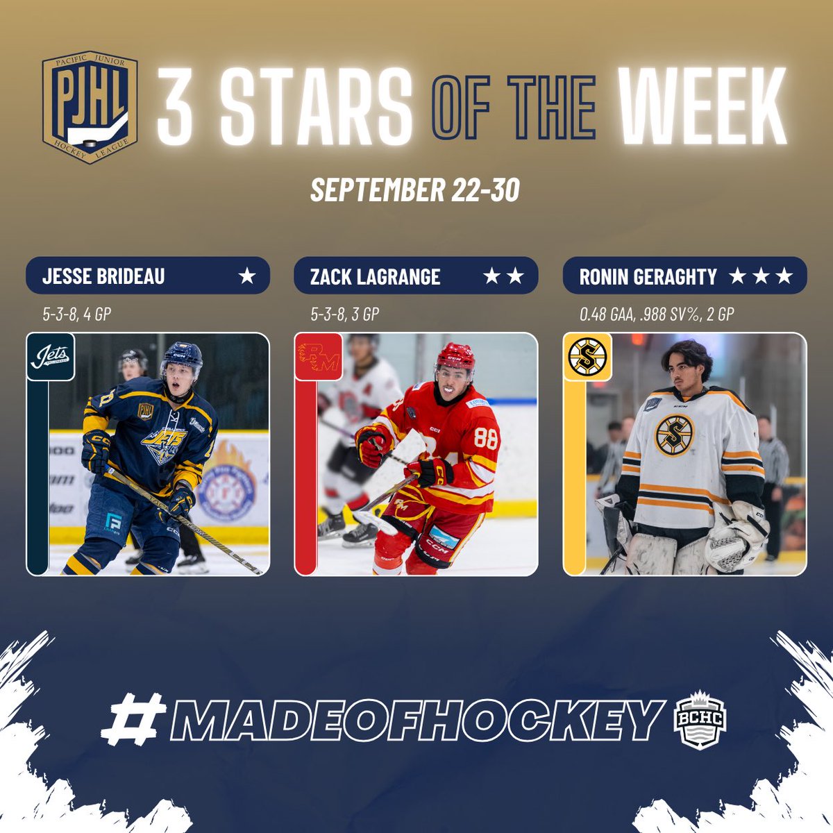 ThePJHL's tweet photo. Kicking off October with our NEW PJHL STARS OF THE WEEK 🎃👻🏒

Jesse Brideau - @ChilliwackJets 
Zack Lagrange - @flamesjunior 
Ronin Geraty - @steeltownhockey 

#madeofhockey #playersoftheweek #goaliesoftheweek #thepjhl #hardwork #playerpoints #hockeylife #weekofstars #bchockey #thebchc #allstars #hockeystar #chilliwack #flames #jets #ridgemeadows #mapleridge #pittmeadows #burnaby #grandview #steelers