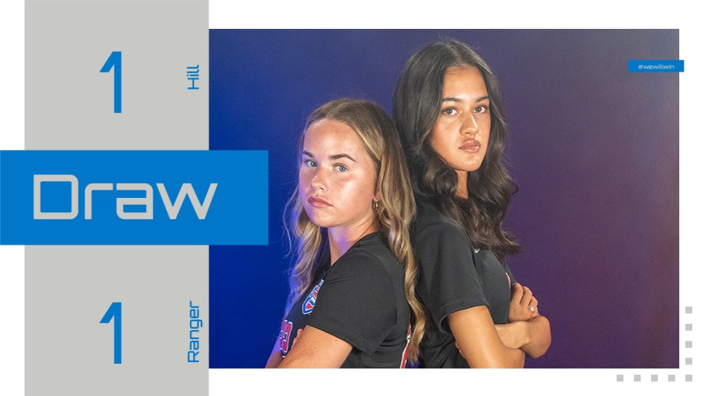 Hill College Women’s Soccer (@hc_hillsoccer) on Twitter photo For the 7️⃣3️⃣rd time in a row a <a href="/NJCAARegion5/">NJCAA Region 5</a> opponent can’t beat the women. #wewillwin #hillsoccer For the 7️⃣3️⃣rd time in a row a <a href="/NJCAARegion5/">NJCAA Region 5</a> opponent can’t beat the women. #wewillwin #hillsoccer