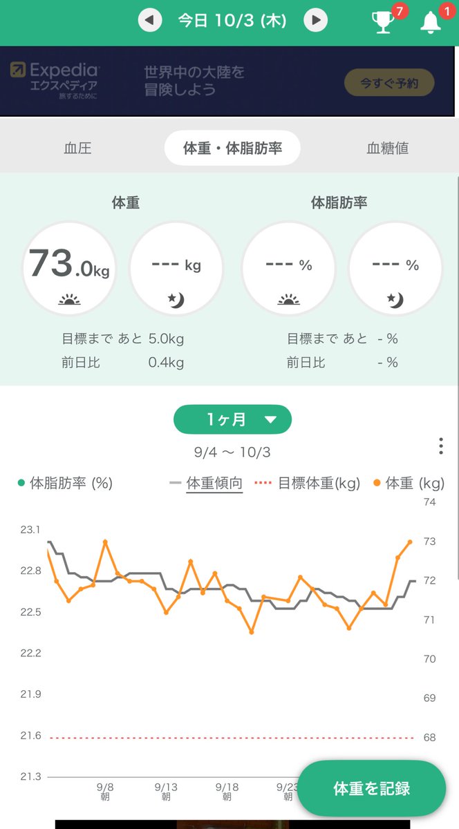 aki_traning's tweet photo. 久々の飲み&amp;締めのラーメンで体重が元に戻る、、
浮腫んでるだけだと思うので引き続き頑張ります https://t.co/tOnhbkz7pA