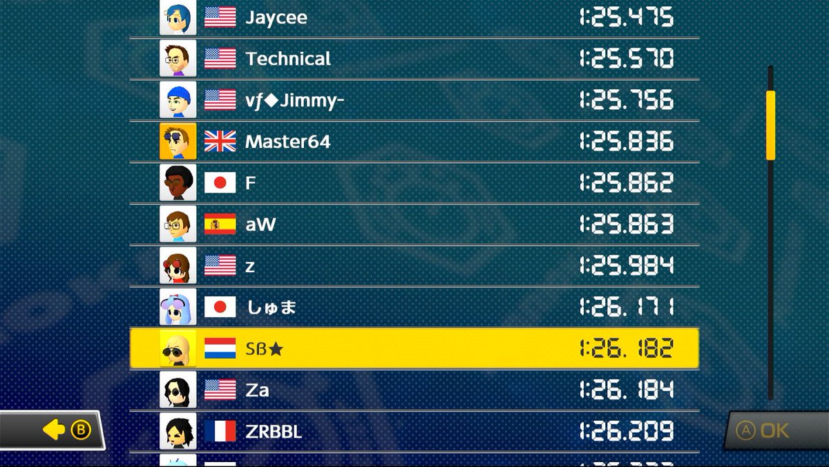 🌊💙Togenium Z💙🌊 tweet media