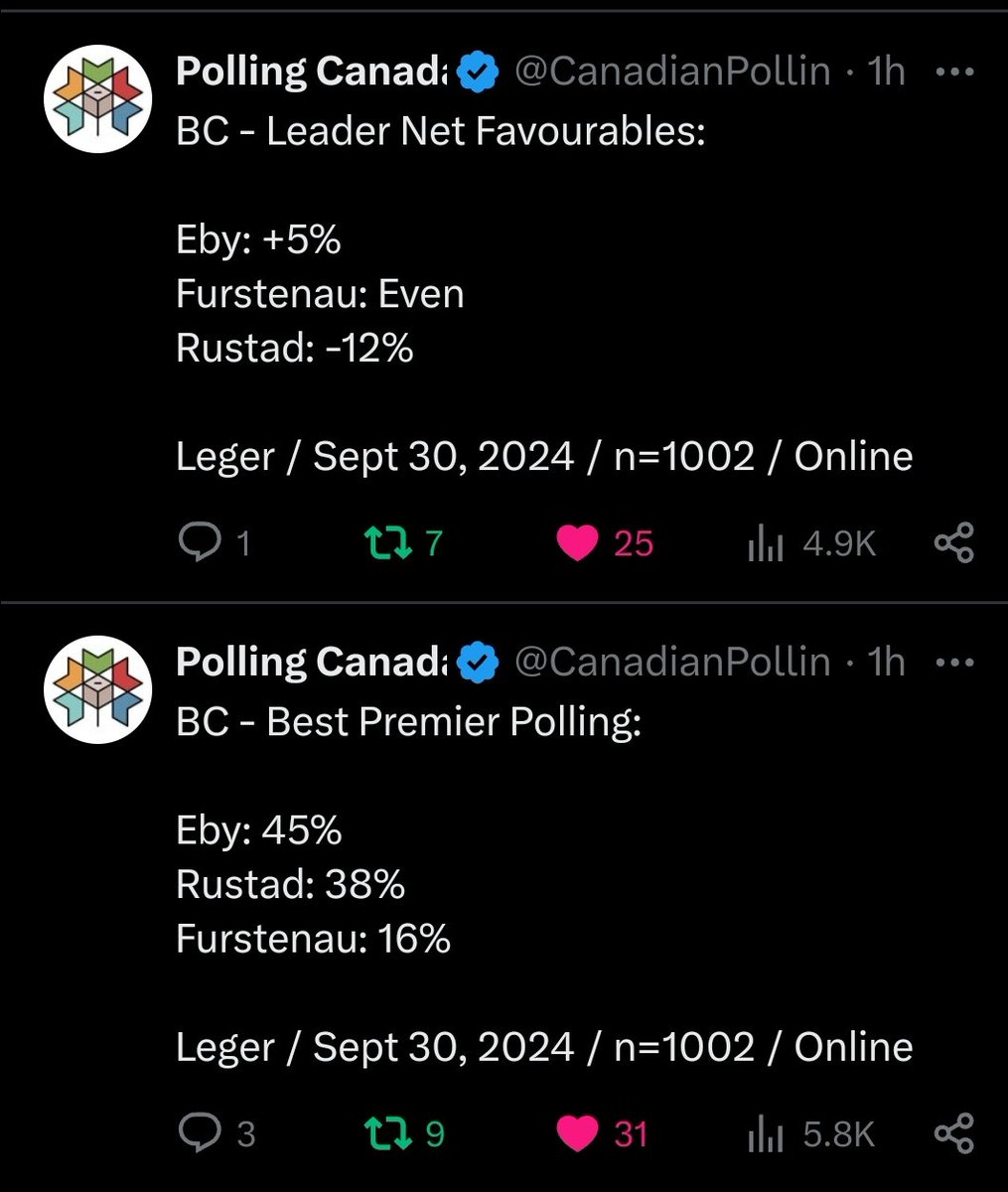reaktor_field's tweet image. I don't understand how these numbers match up here.

#bcpoli #bcndp #bccon