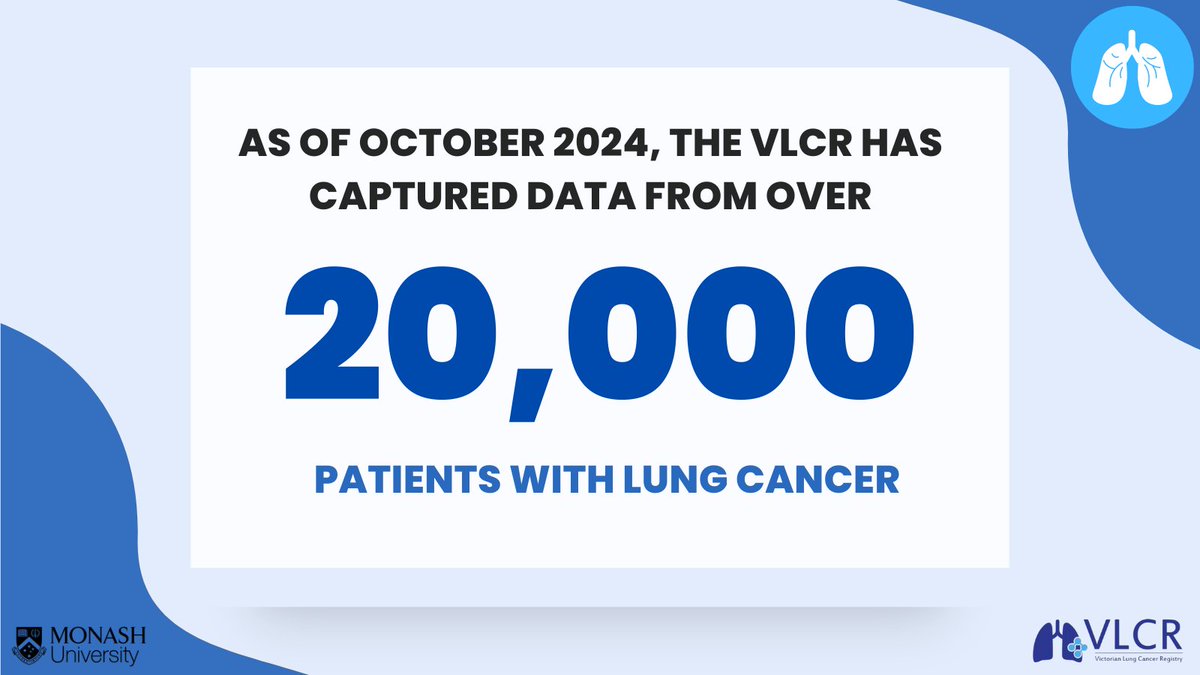 Recognizing the 20,000 individuals with lung cancer participating in the #VLCR, whose contributions are driving vital improvements in lung cancer care and outcomes. Together, we’re pushing for progress and raising awareness in the fight against #LungCancer. #CancerAwareness