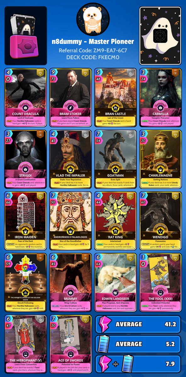 n8_dummy's tweet photo. @CUE_Cards My Dracula deck, I love 9/9 formats, so Goatman is a must. Username: n8dummy https://t.co/XIb814QJWX