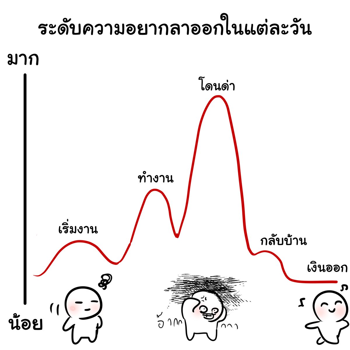ไนตี้ ☀️ #IFEXPO26 tweet media