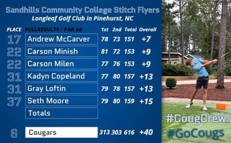 Harrison Hoya Golf tweet media
