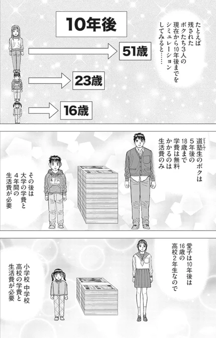 【「貯金は三角、保険は四角」のカラクリ】3/6 